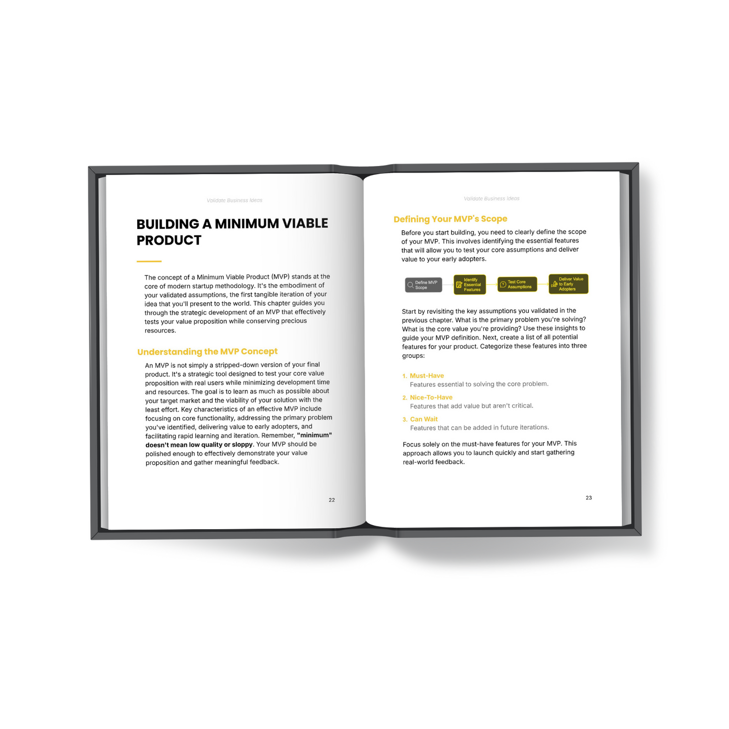 validate-business-ideas-2