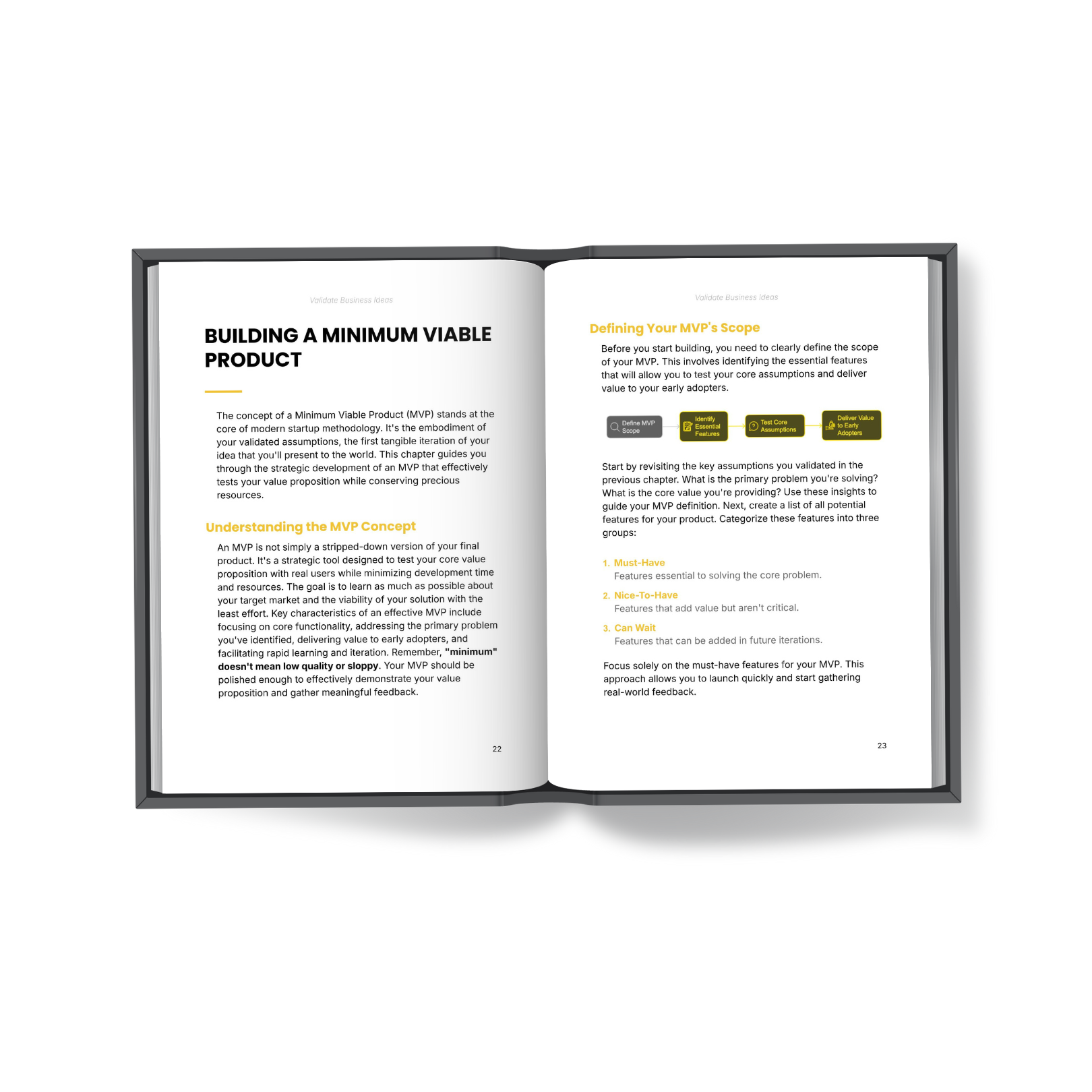 validate-business-ideas-2